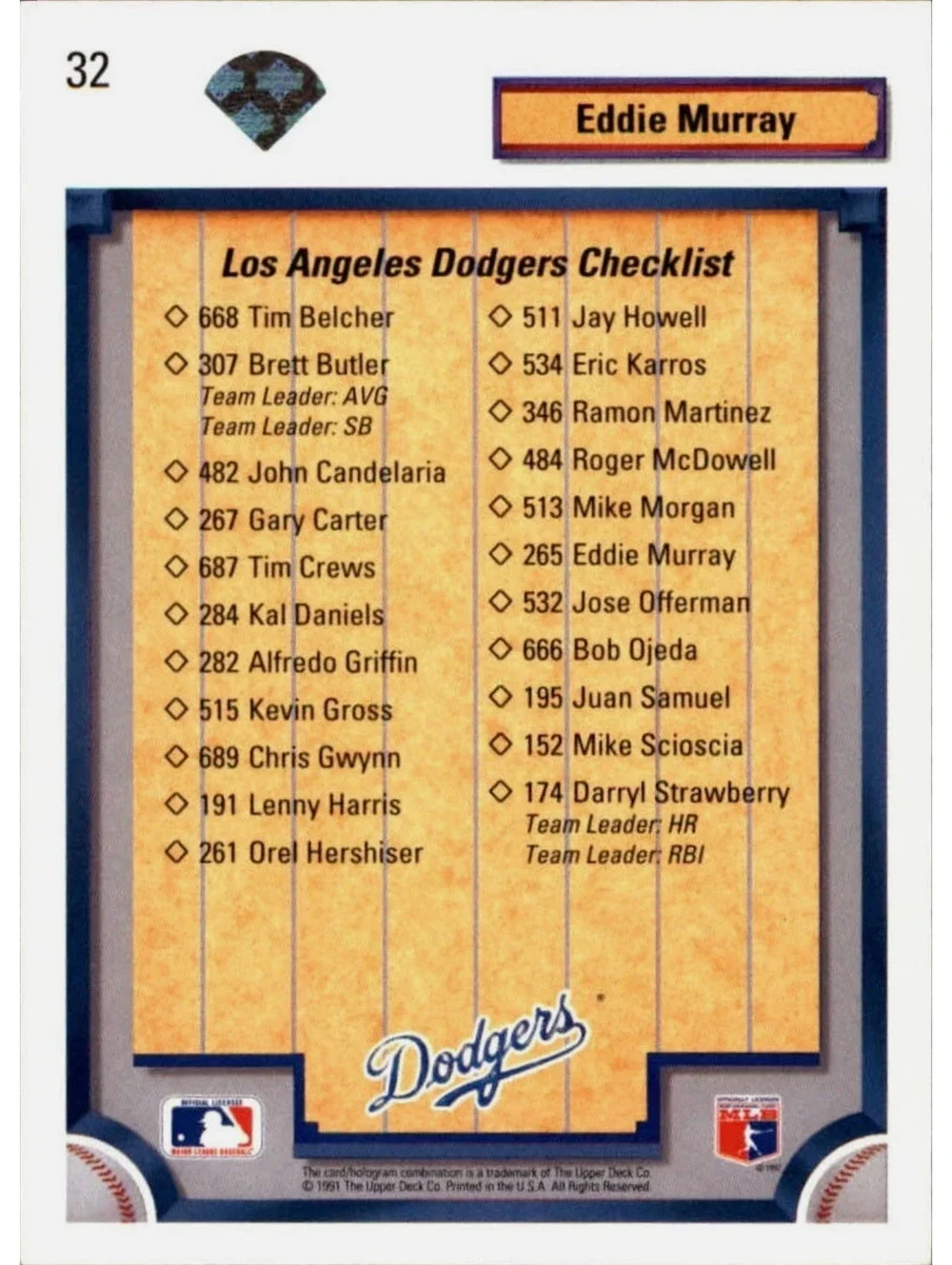 Eddie Murray 1992 Upper Deck MLB #32 Team Checklist Card Los Angeles Dodgers